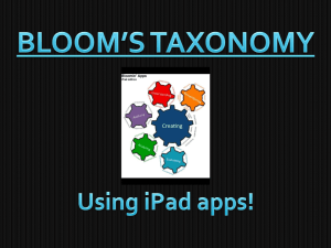 Bloom's Taxonomy. - MissCoapmansWiki