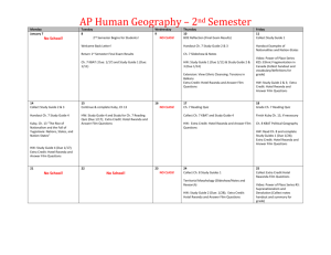 AP Human Geography 2nd Semester