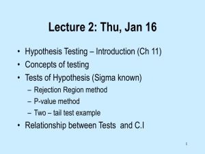 Introduction to Hypothesis Testing