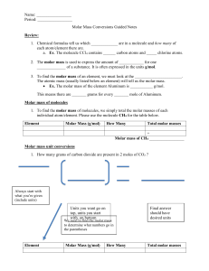 Molar Mass Guided Notes WS