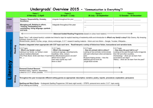 Undergrads Overview 2015