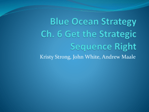 Blue Ocean Strategy Ch. 6 Get the Strategic Sequence Right