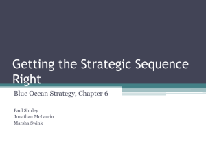Chapter 6, Blue Ocean Strategy