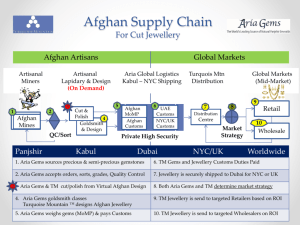 Market Strategy - World's Leading Source of Natural Panjshir