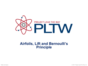 Airfoils, Lift and Bernoulli's Principle