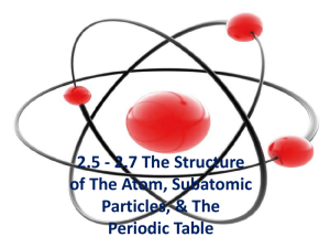 2.5 - 2.7 The Structure of The Atom, Subatomic Particles, & The