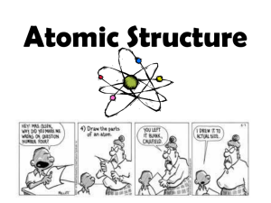 Atomic Structure - Warren County Schools