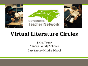 Virtual Literature Circles Powerpoint