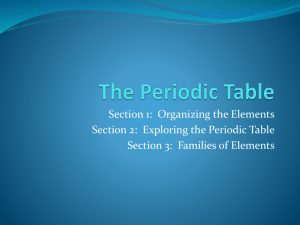 Chapter 5 The Periodic Table