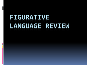 Figurative Lang Review