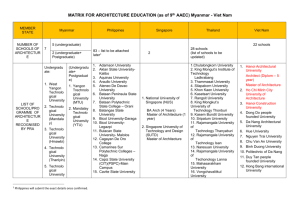 MATRIX FOR ARCHITECTURE EDUCATION (as of 9th AAEC