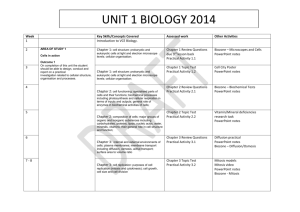 Biology Unit1 timeline 2014