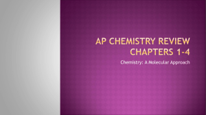 AP Chemistry Review Chapters 1-4