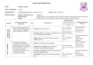 Year 8 Term 1-4 Unit Overview