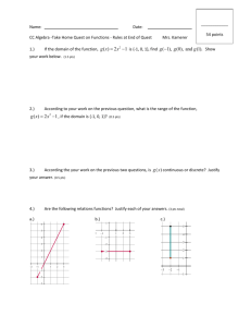 ______ 54 points Name: Date: CC Algebra