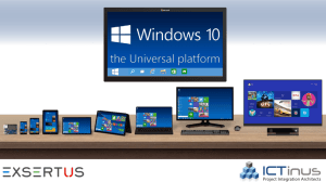 Windows10 - Arc4u for .Net developpers.