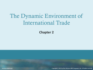 The Dynamic Environment of International Trade