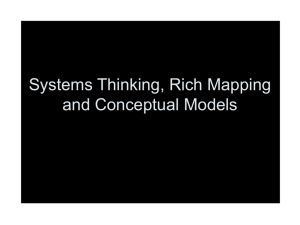 What are systems?