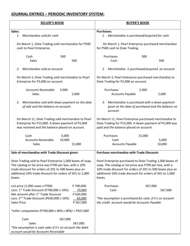 Illustrative Example Journal Entries For New Accounts