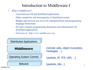 Introduction to Middleware I