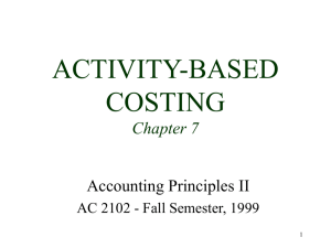 INTRODUCTION The Role, History & Direction of Accounting