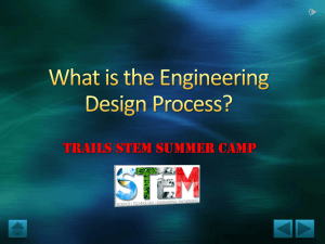 What is the Engineering Design Process?