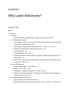 Chapter 1 Why Learn Astronomy? Concept Map Sec 1.1 1
