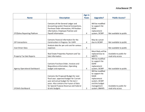 Attachment 29 - Council of the District of Columbia