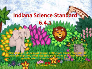 Indiana Science Standard 6.4.1
