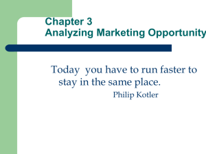 Chapter 2 Marketing Environment