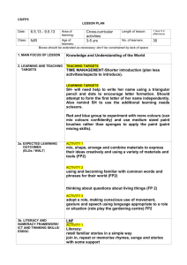 CS/FP5 LESSON PLAN Date: 6.5.13 - 9.5.13 Area of learning: Cross