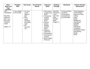 Story (Book and Page numbers) Problem/ UEQ Key Vocab Chuck