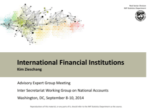 International Financial Institutions