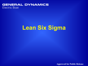 Lean six sigma Training