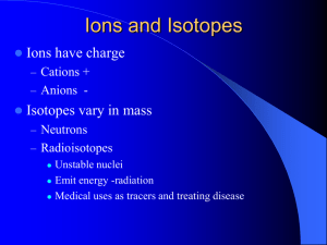 Four Primary Types of Ionizing Radiation: Alpha Particles