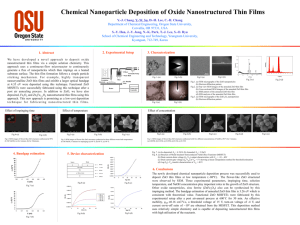 Chemical Nanoparticle Deposition of Oxide Nanostructured Thin