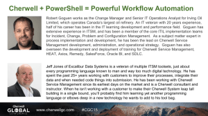 Cherwell + PowerShell