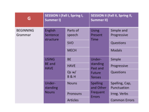 Learning Outcomes by Course