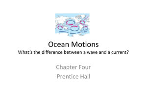 Ocean Motions wave
