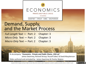 Demand, Supply, and the Market Process (15th ed)