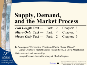 Supply, Demand, and the Market Process