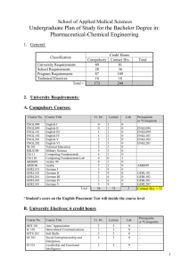 Study Plan 2011 - German Jordanian University