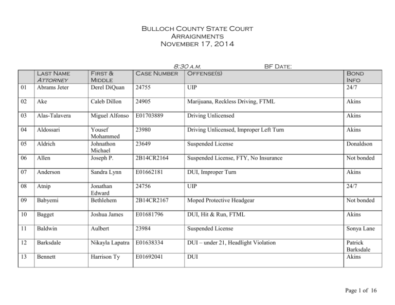 Bulloch County State Court Arraignments November 17 2014 8:30