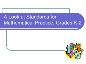 CCSS 101: Standards for Math Practices