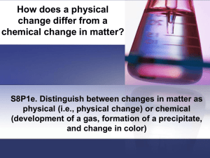 Physical/Chemical Change PowerPoint