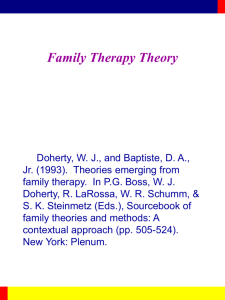 Family Therapy Theory