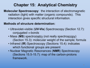 (NMR) Spectroscopy (Sections 15.5-15.7)