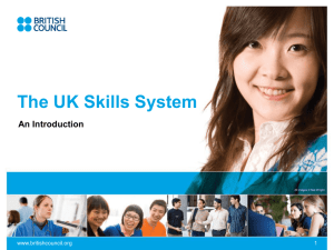 What are skills? - British Council Україна