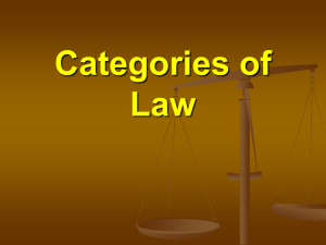 Categories of Law