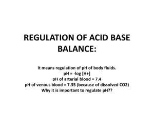 Acid Base Balance of Human body